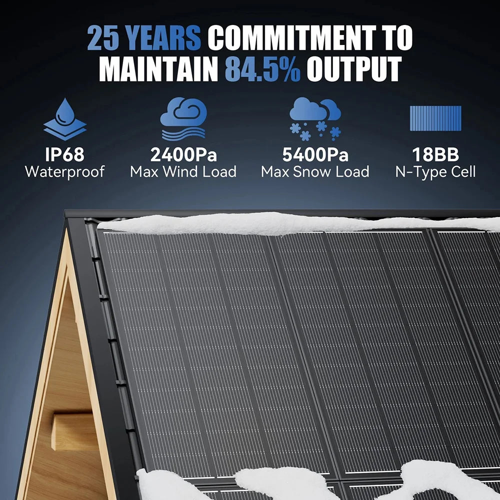 Panneau Solaire 200W à 800W — Monocristallin Type N 18BB, Efficacité 25,5%, Hors Réseau