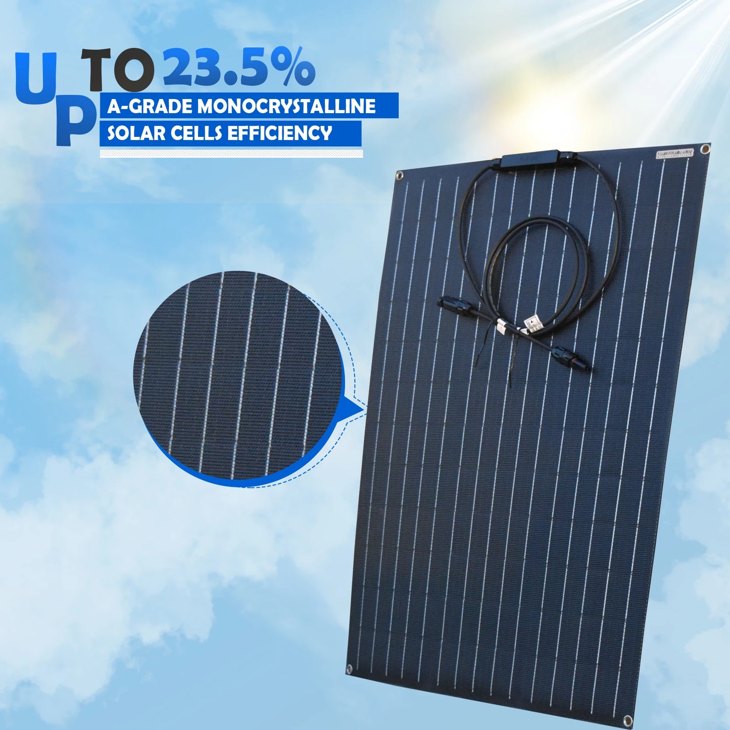 Panneau solaire 18V 55W