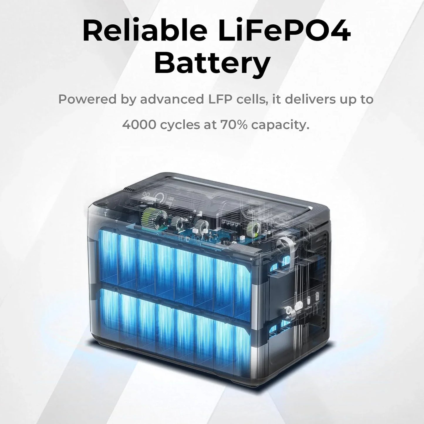 Station d'alimentation portable 1800W – 1024Wh LiFePO4 silencieuse