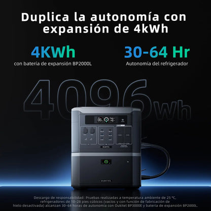 Station d'alimentation portable 3200W – 2048Wh LiFePO4 connectée