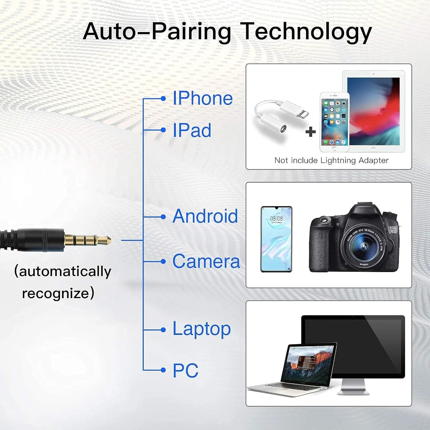 Microphone pour iPhone, PC, Android avec réduction du bruit