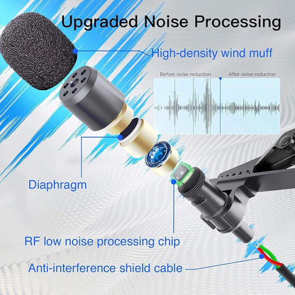 Microphone pour iPhone, PC, Android avec réduction du bruit