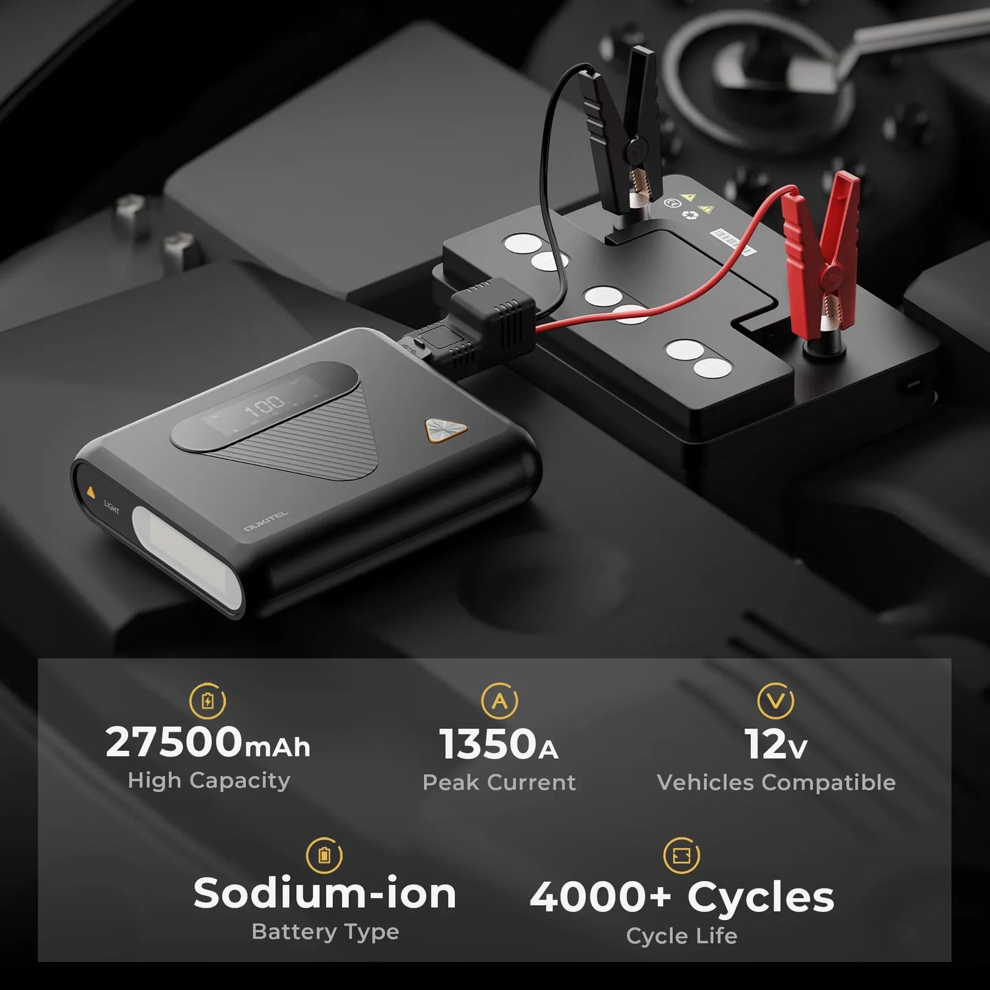 Démarreur de voiture portable 1350A – 80Wh / 27500mAh