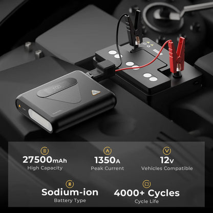 Démarreur de voiture portable 1350A – 80Wh / 27500mAh