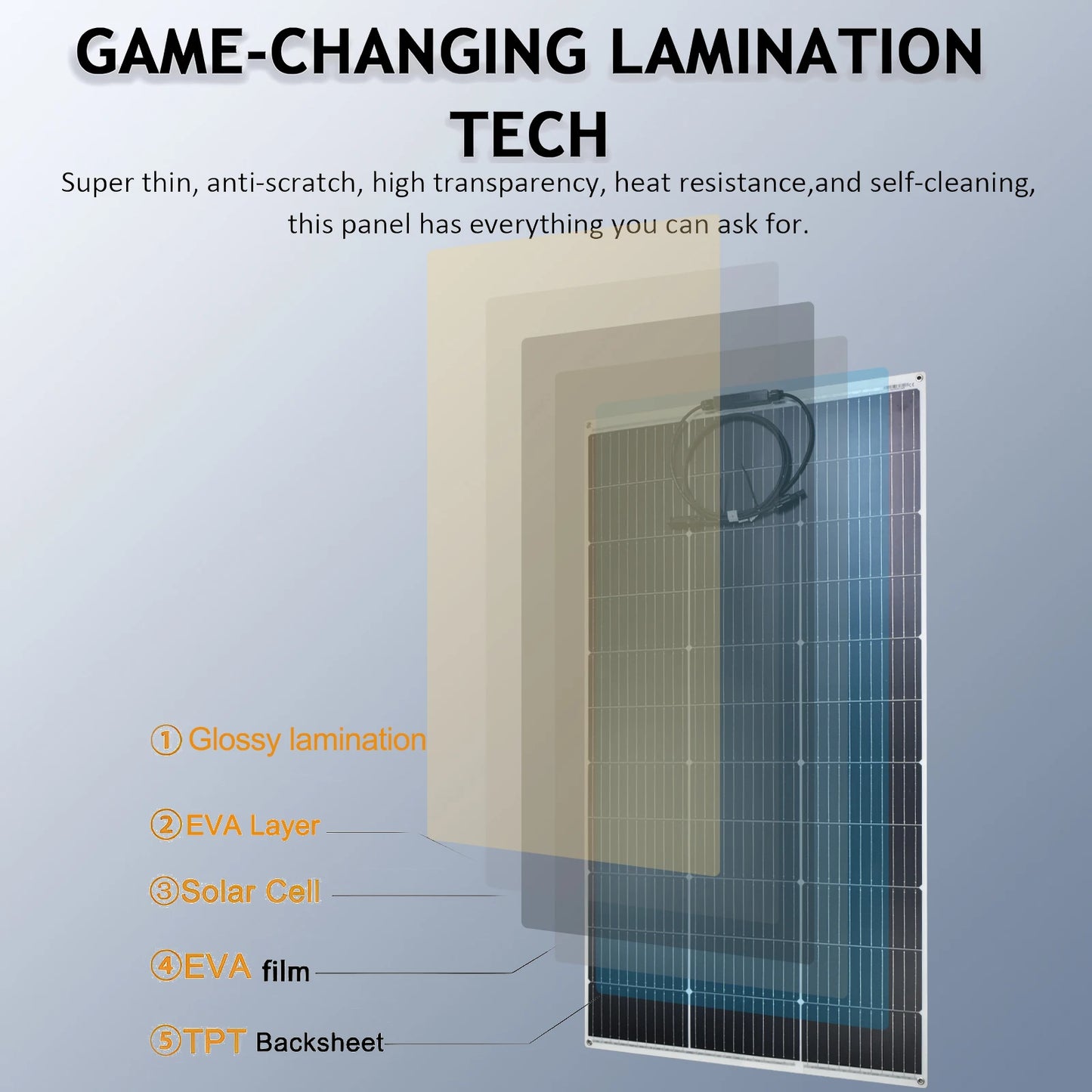 Panneau solaire flexible 250W (2 x 125W) à haute efficacité