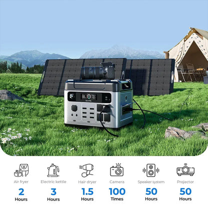 Station d'alimentation portable 2400W – 2048Wh LiFePO4