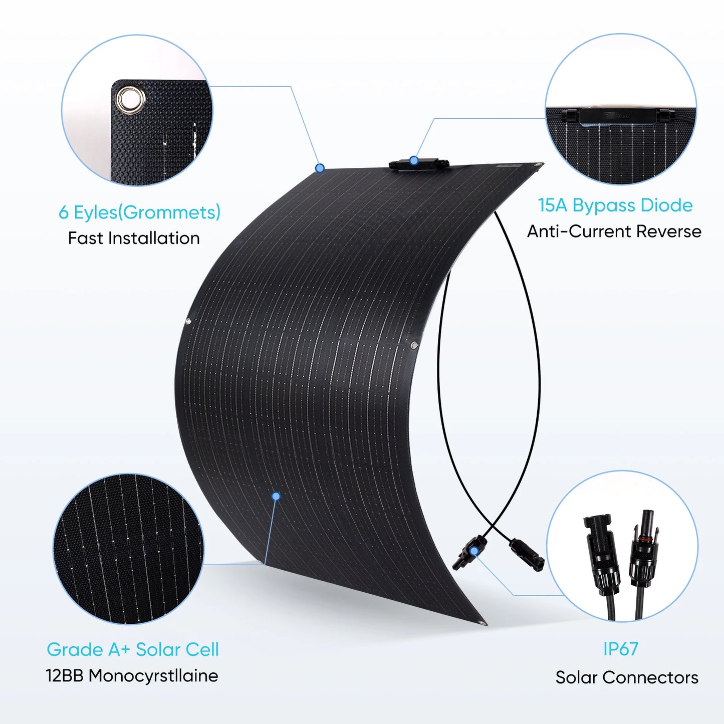 Panneau solaire Flexible 110W 220W 330W 440W
