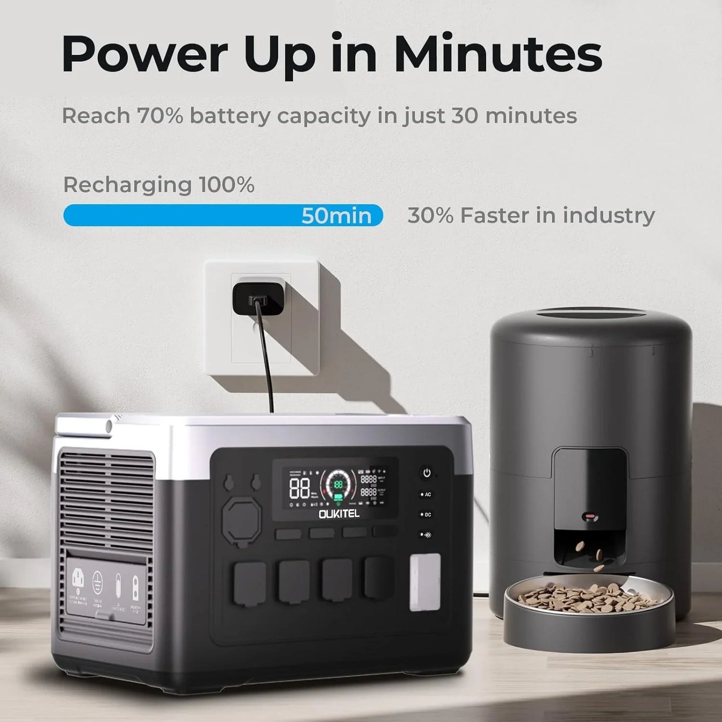 Station d'alimentation portable 1800W – 1024Wh LiFePO4 silencieuse