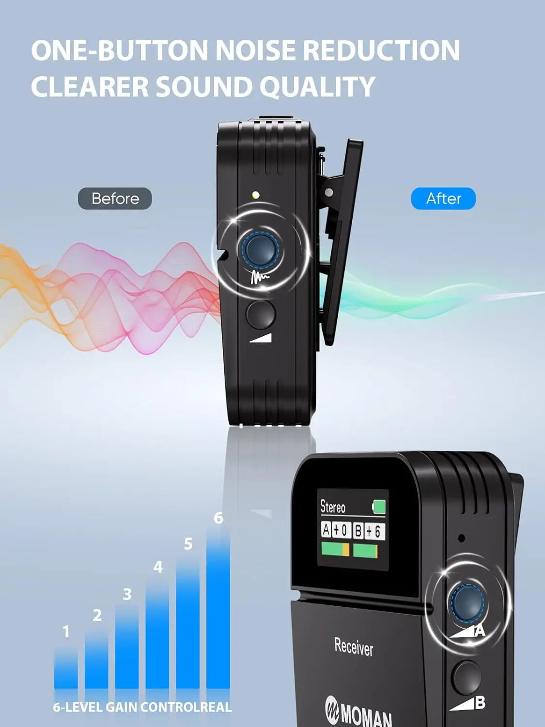 Microphone à clipser sans fil C2 2,4 G avec portée de 70 m