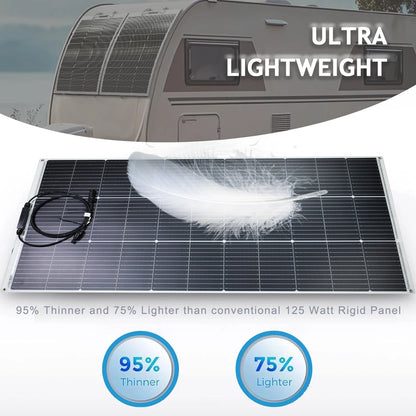 Panneau solaire flexible 250W (2 x 125W) à haute efficacité