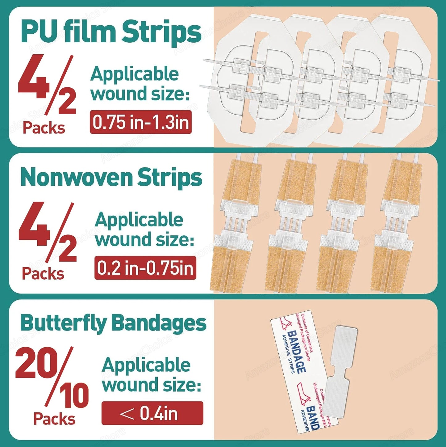 Bandes pour Fermeture de Plaies, Kit d'Urgence