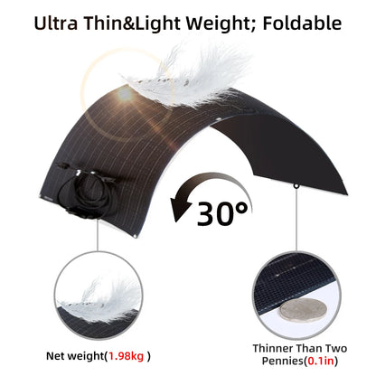 Panneau solaire Flexible 110W 220W 330W 440W