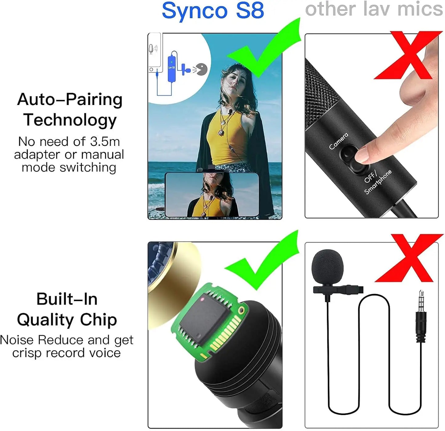 Microphone pour iPhone, PC, Android avec réduction du bruit
