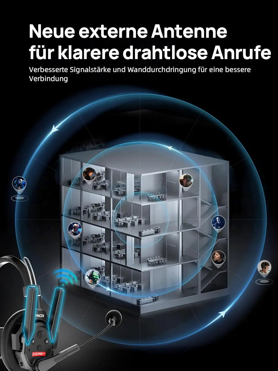 Casque d'interphone sans fil 2.4GHz Full Duplex autonomie de la batterie 24H