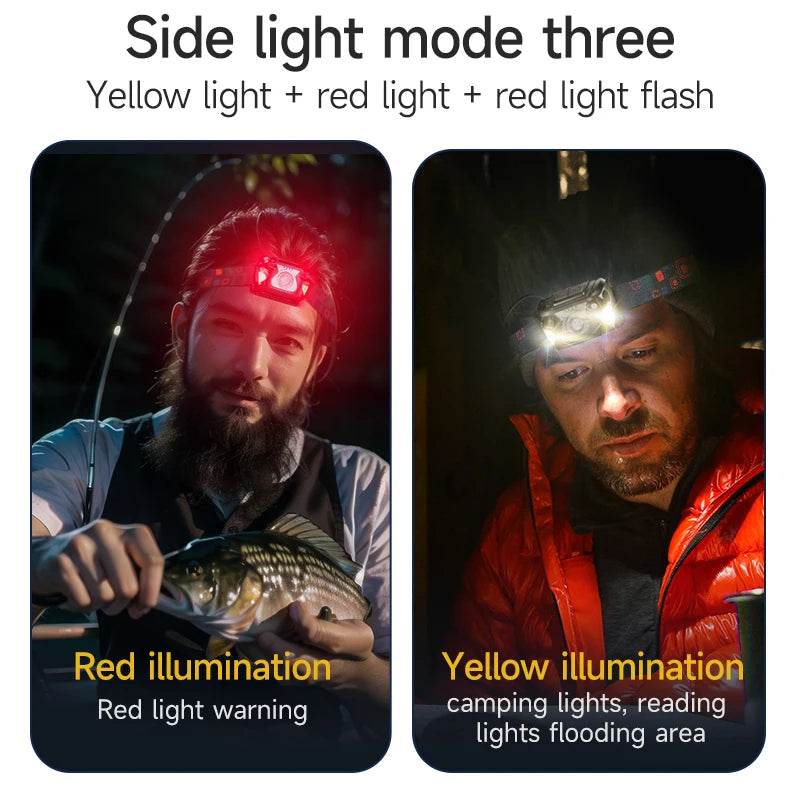 Lampe frontale Led puissante avec capteur de mouvement