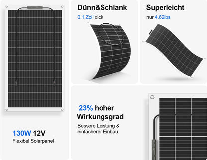 Panneaux solaires 18V 125W 250W 375W 500W