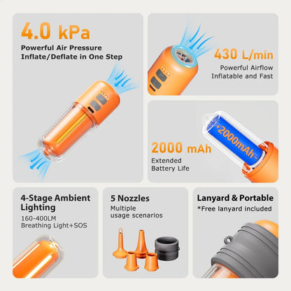Nouvelle pompe à air portable pour articles gonflables, 430 L/min, pompe à air ultra-rapide pour matelas gonflable, batterie 2000 mAh et lampe de camping, pompe à air électrique
