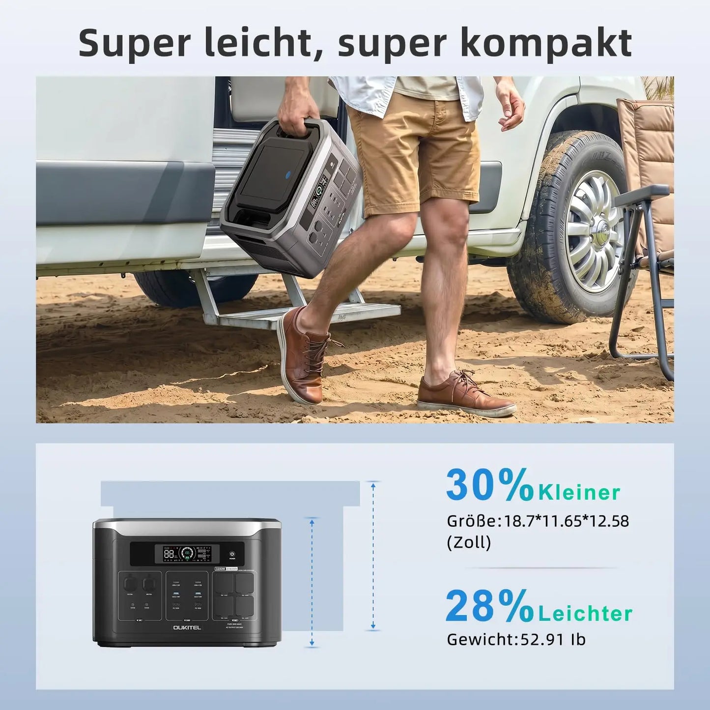 Station d'alimentation portable 3200W – 2048Wh LiFePO4 connectée