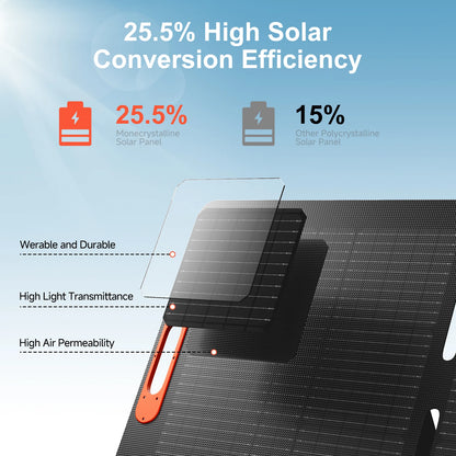 Panneau Solaire Flexible 100W à 200W — Monocristallin 25,5%, Portable, Maison & Camping