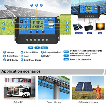 Panneau solaire 1000W 12V, cellule solaire avec contrôleur 60A 100A