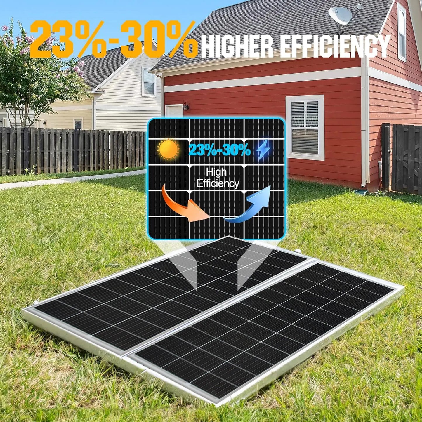 Panneau solaire rigide en verre 120W 240W 360W 480W