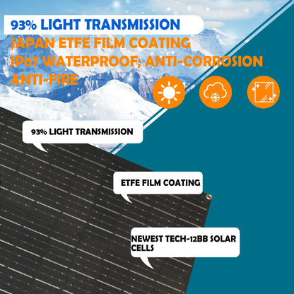Panneau solaire 18V 55W