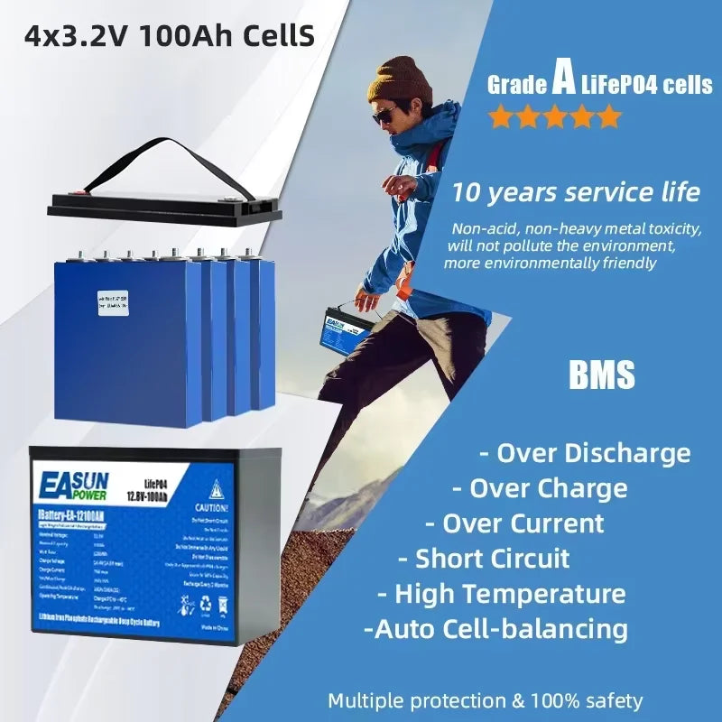Batterie LiFePO4 12V/24V – 100Ah/300Ah avec BMS 100A