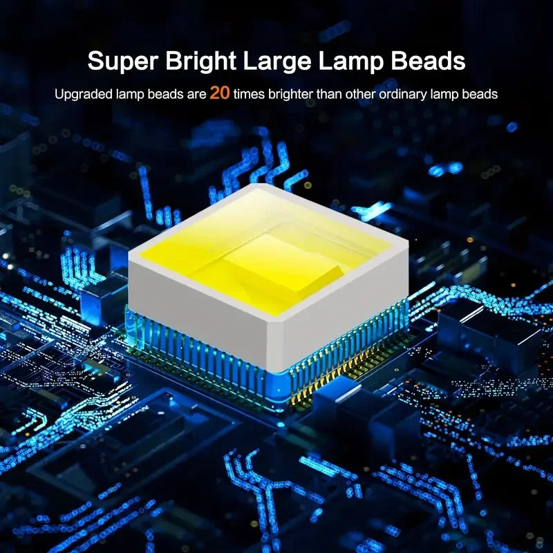 Lot de 2 Lampes Solaires 8 000 lm — 59W LED, Détection de Mouvement, IP65, Batterie 26 000 mAh, Télécommande