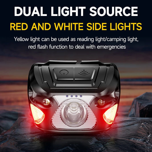Lampe frontale Led puissante avec capteur de mouvement