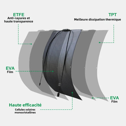 Panneau solaire Flexible ETFE haute efficacité monocristallin 100W 200W 300W 400W
