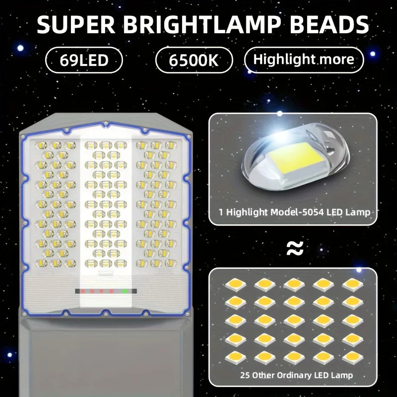Lampe Solaire Extérieure IP67 — ~56W LED, Batterie 20 000 mAh, Crépuscule à l'Aube, Télécommande, Aluminium