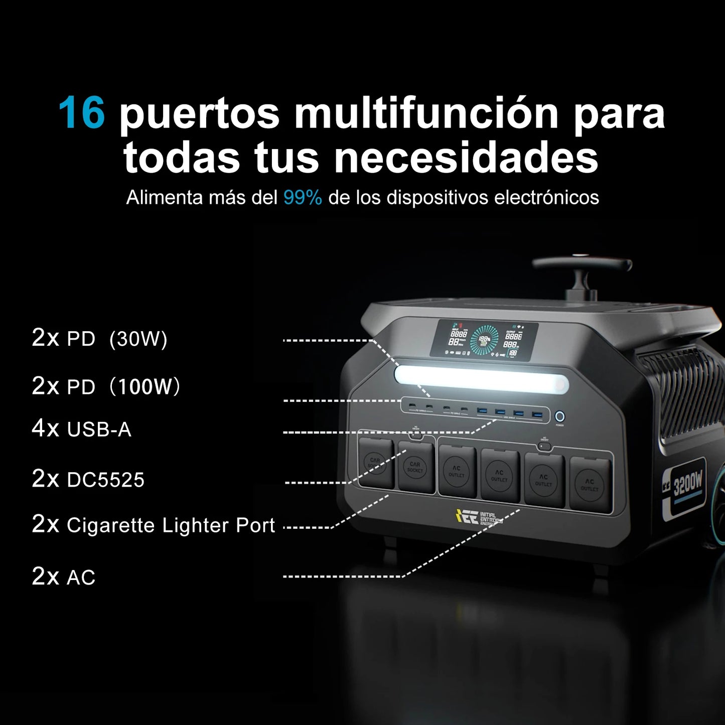 Station d'alimentation portable 3200W – 2048Wh LiFePO4 avec chariot