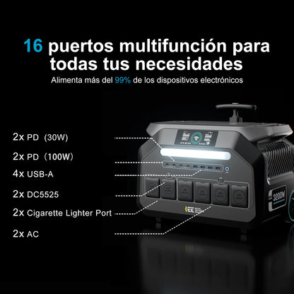 Station d'alimentation portable 3200W – 2048Wh LiFePO4 avec chariot