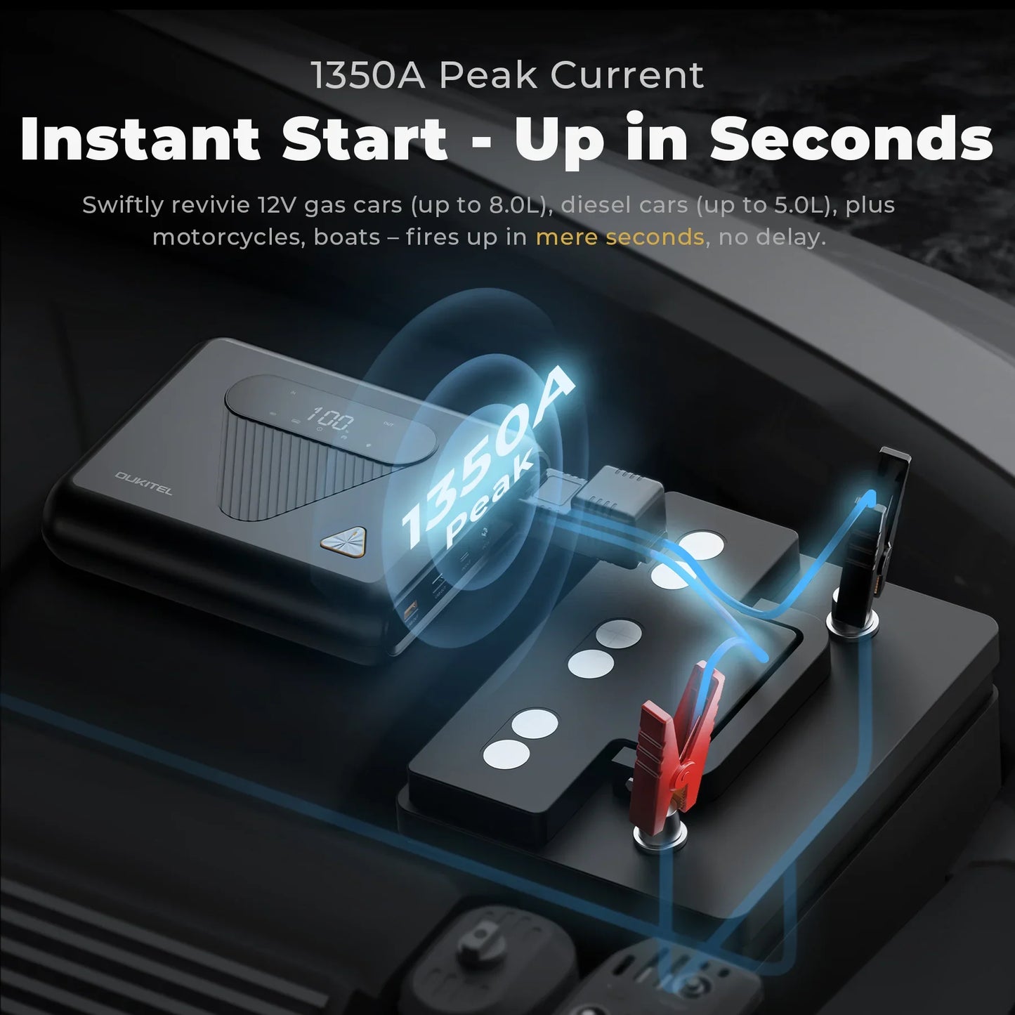 Démarreur de voiture portable 1350A – 80Wh / 27500mAh