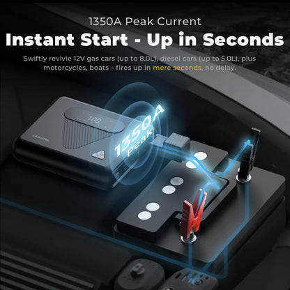 Démarreur de voiture portable 1350A – 80Wh / 27500mAh