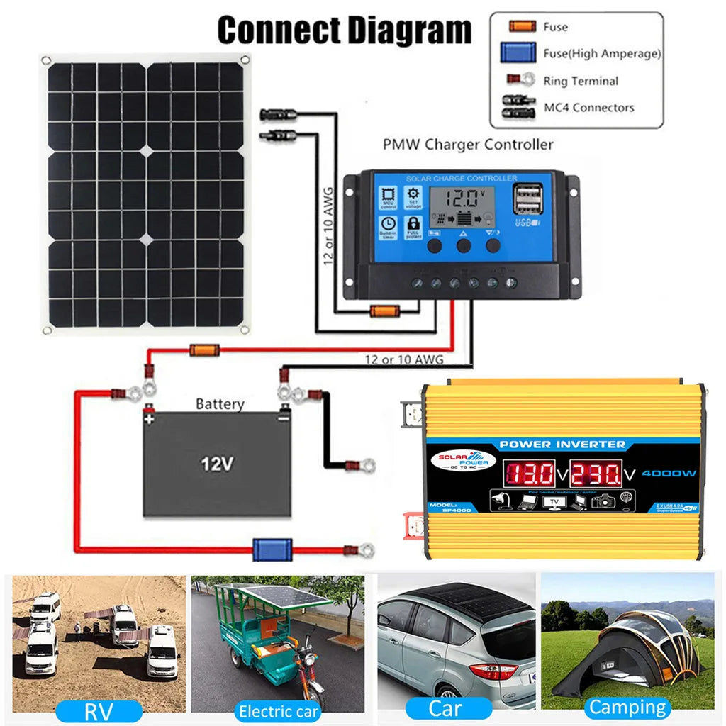 Inversor de corriente para coche de 12 V CC a 110 V o 220 V CA