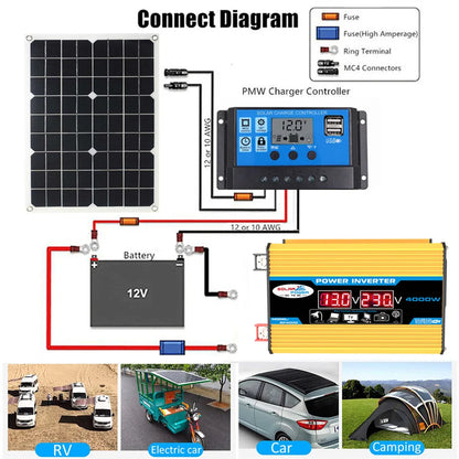 Inversor de corriente para coche de 12 V CC a 110 V o 220 V CA