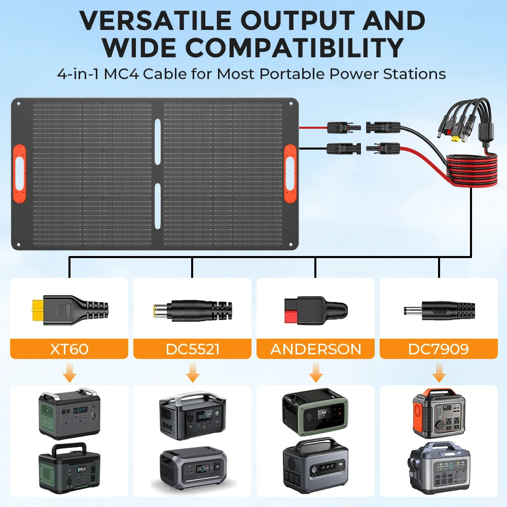 Panneau Solaire Flexible 100W — Monocristallin 25,5%, Portable, Maison & Camping