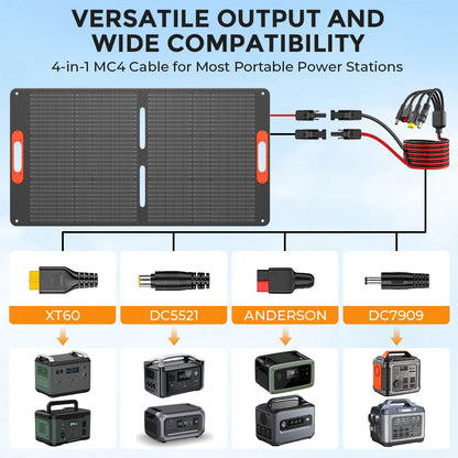 Panneau Solaire Flexible 100W — Monocristallin 25,5%, Portable, Maison & Camping