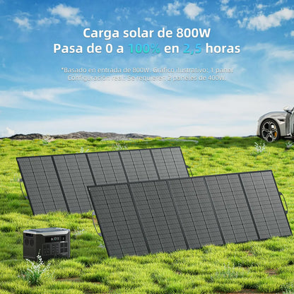 Station d'alimentation portable 3200W – 2048Wh LiFePO4 connectée
