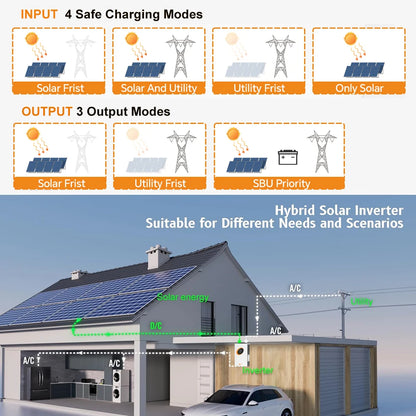 Convertisseur hybride 4KW avec surveillance WiFi