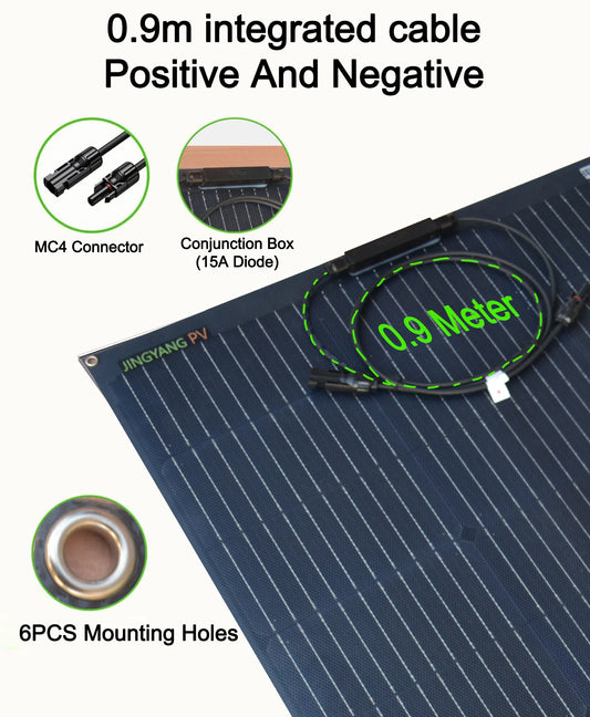 Panneaux solaires flexibles ETFE 120W