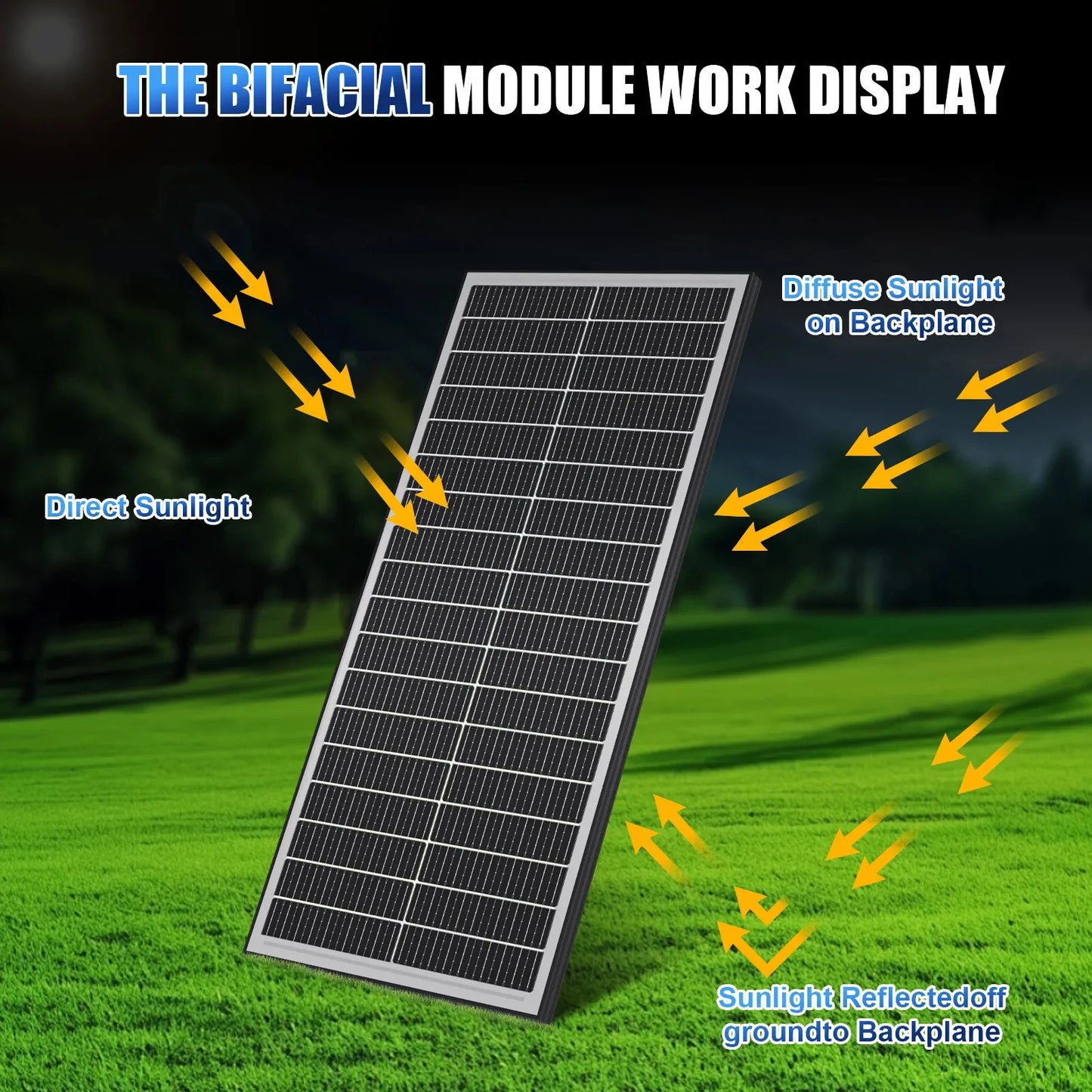 Panneau Solaire Double Face 100W à 400W 12V — Monocristallin 18BB, Efficacité 25,5%, IP65